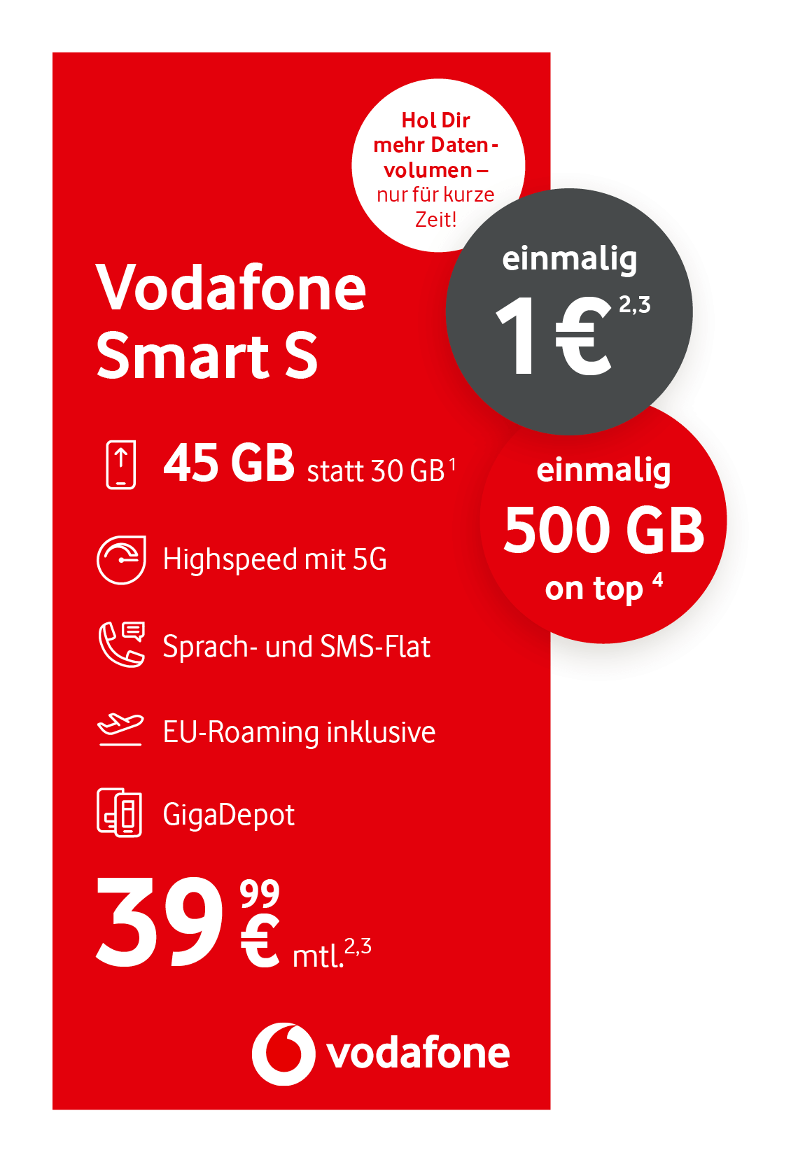 Im linken unteren Bereich wird ein Vodafone-Tarif „Smart S“ beworben. Enthalten sind 45 GB Datenvolumen statt 30 GB, Highspeed mit 5G, Sprach- und SMS-Flat, EU-Roaming sowie GigaDepot. Einmalig kostet das Gerät 1 Euro. Zusätzlich gibt es einmalig 500 GB Datenvolumen on top. Monatlich kostet der Tarif 39,99 Euro.