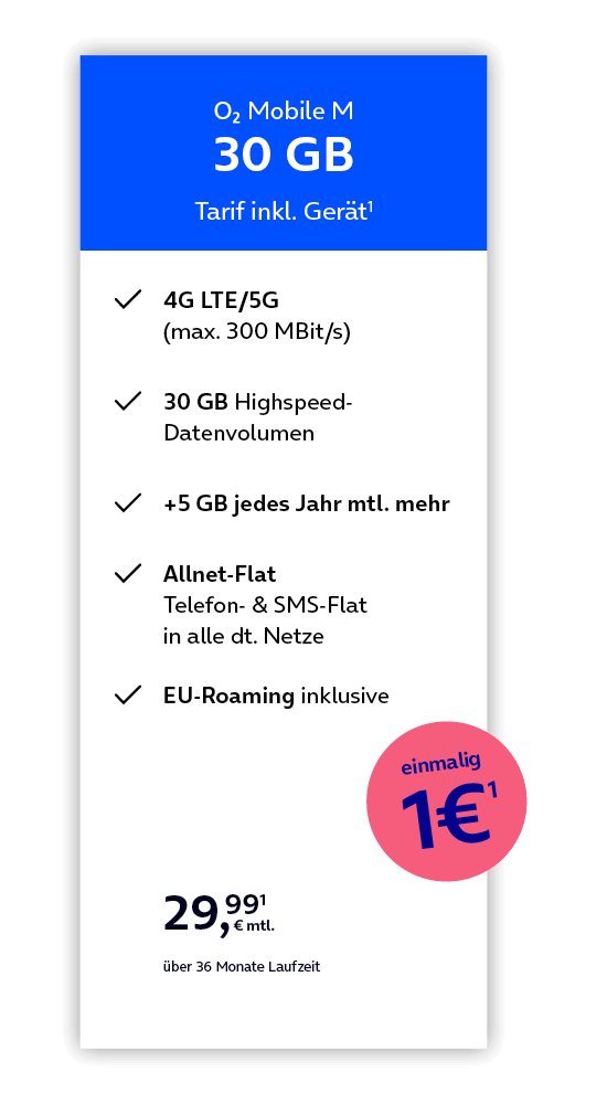 Werbeanzeige von O₂ für den Mobilfunktarif „O₂ Mobile M“. Der Tarif umfasst 30 GB Highspeed-Datenvolumen mit 4G LTE und 5G (bis zu 300 Mbit/s). Zusätzlich gibt es jedes Jahr 5 GB mehr Datenvolumen pro Monat. Leistungen: Allnet-Flat für Telefonie und SMS in alle deutschen Netze sowie EU-Roaming inklusive. Der monatliche Preis beträgt 29,99 Euro bei einer Laufzeit von 36 Monaten. Einmaliger Gerätepreis: 1 Euro. Oben steht: „Tarif inkl. Gerät“