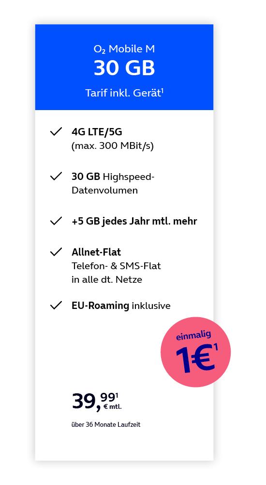 Werbegrafik für den Mobilfunktarif O₂ Mobile M mit 30 GB Datenvolumen. Der Tarif enthält 4G LTE und 5G mit bis zu 300 MBit/s, 30 GB Highspeed-Datenvolumen, jährlich 5 GB zusätzliches Datenvolumen, eine Allnet-Flat für Telefonie und SMS in alle deutschen Netze sowie EU-Roaming. Der monatliche Preis beträgt 39,99 Euro bei einer Laufzeit von 36 Monaten. Einmalige Kosten: 1 Euro. Der obere Bereich ist blau mit der Aufschrift ‚O₂ Mobile M – 30 GB – Tarif inkl. Gerät‘.