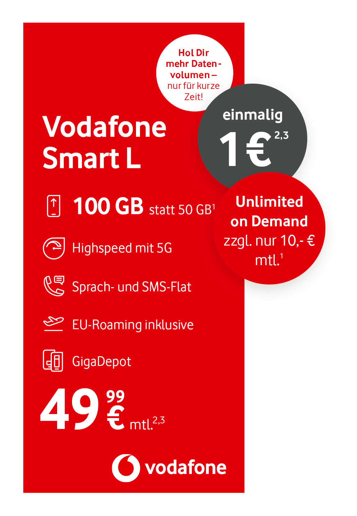 Werbegrafik für den Mobilfunktarif „Vodafone Smart L“ auf rotem Hintergrund. Es wird ein Aktionshinweis „Hol Dir mehr Datenvolumen – nur für kurze Zeit!“ angezeigt. Der Tarif beinhaltet 100 GB statt 50 GB, Highspeed mit 5G, Sprach- und SMS-Flat, EU-Roaming und GigaDepot. Der monatliche Preis beträgt 49,99 Euro. Zusätzlich wird ein Hinweis angezeigt: „einmalig 1 €“ und „Unlimited on Demand zzgl. nur 10 € mtl.“. Unten ist das Vodafone-Logo zu sehen.