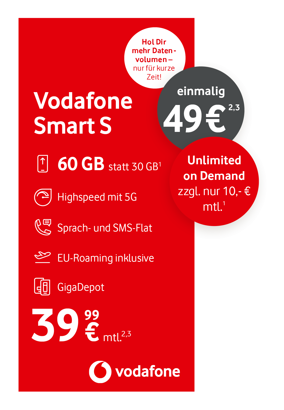 Werbegrafik für den Vodafone-Mobilfunktarif „Smart S“: 60 GB Datenvolumen statt 30 GB, Highspeed mit 5G, Telefon- und SMS-Flatrate, EU-Roaming inklusive, GigaDepot. Monatlicher Preis 39,99 €, einmalige Gebühr 49 €. Zusätzlich buchbare Option „Unlimited on Demand“ für 10 € monatlich. Roter Hintergrund mit weißen Icons und Vodafone-Logo.