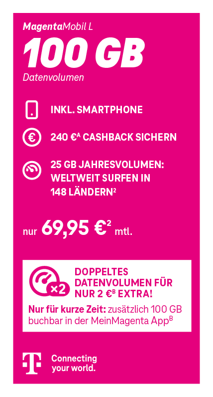 Magentafarbene Telekom-Werbegrafik für den Tarif „MagentaMobil L“. Hervorgehoben werden 100 GB Datenvolumen sowie ein Smartphone inklusive. Außerdem werden 240 Euro Cashback und 25 GB Jahresvolumen für mobiles Surfen in 148 Ländern beworben. Der monatliche Preis beträgt 69,95 Euro. Zusätzlich wird eine zeitlich begrenzte Aktion beworben: Für 2 Euro extra pro Monat kann über die MeinMagenta App ein weiteres Datenpaket mit 100 GB hinzugebucht werden. Unten ist das Telekom-Logo mit dem Slogan „Connecting your world.“ abgebildet.