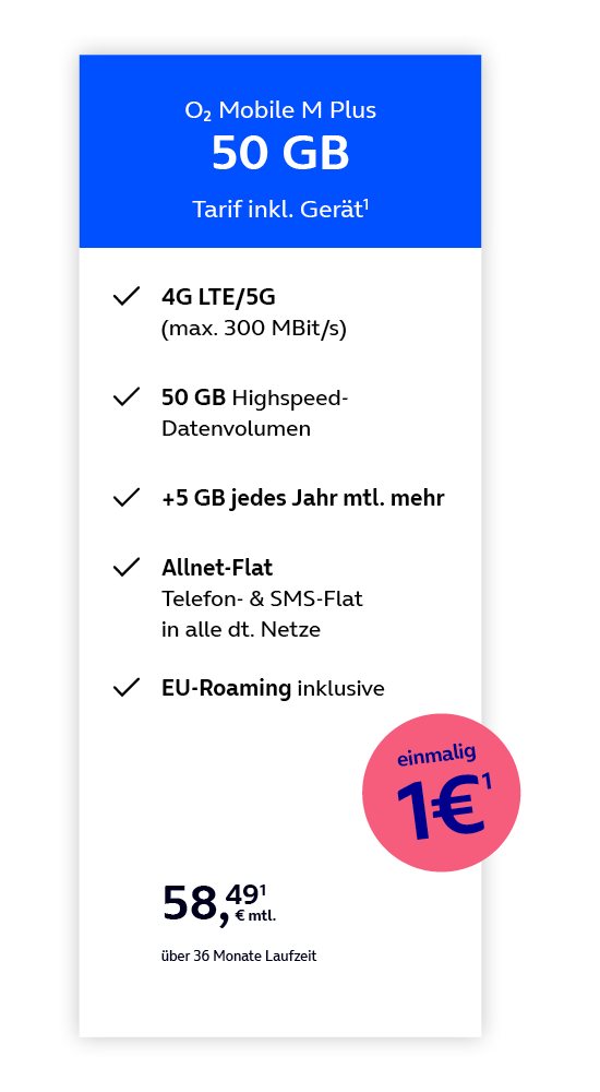 Tarifangebot „O₂ Mobile M Plus“ mit 50 GB Datenvolumen inklusive Gerät. Enthalten sind 4G LTE/5G mit bis zu 300 MBit/s, 50 GB Highspeed-Datenvolumen, jährlich 5 GB zusätzliches Datenvolumen, Allnet-Flat für Telefonie und SMS in alle deutschen Netze sowie EU-Roaming. Monatlicher Preis: 58,49 Euro bei einer Vertragslaufzeit von 36 Monaten. Einmaliger Aktionspreis: 1 Euro.