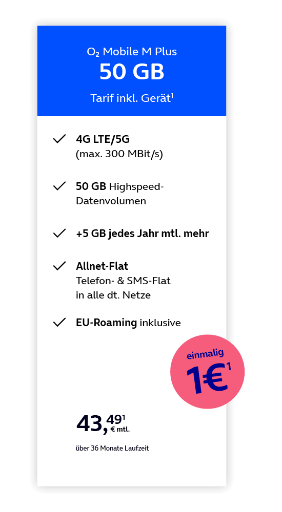 Tarifangebot „O₂ Mobile M Plus“ mit 50 GB Datenvolumen inklusive Gerät. Enthalten sind 4G LTE/5G mit bis zu 300 MBit/s, 50 GB Highspeed-Datenvolumen, jährlich 5 GB zusätzliches Datenvolumen, Allnet-Flat für Telefonie und SMS in alle deutschen Netze sowie EU-Roaming. Monatlicher Preis: 43,99 Euro bei einer Vertragslaufzeit von 36 Monaten. Einmaliger Aktionspreis: 1 Euro.