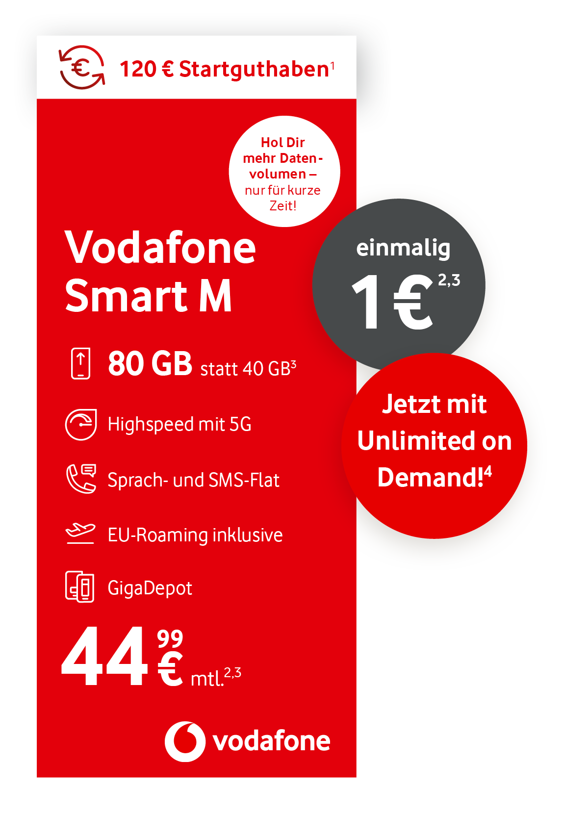Werbeanzeige für den Vodafone Smart M Mobilfunktarif. Der Tarif bietet 80 GB Datenvolumen statt 40 GB, 5G-Highspeed, eine Sprach- und SMS-Flat, EU-Roaming und GigaDepot. Der monatliche Preis beträgt 44,99 €. Zusätzlich gibt es 120 € Startguthaben, einmalig 1 € und aktuell Unlimited on Demand.